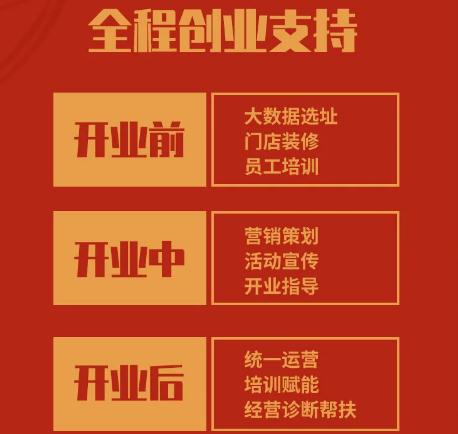 如意餛飩加盟怎么樣？好不好？看這1天簽約16家，實力就不容小覷！